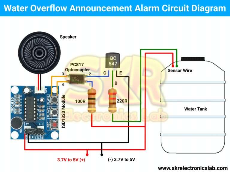 Water overflow alarm circuit diagram