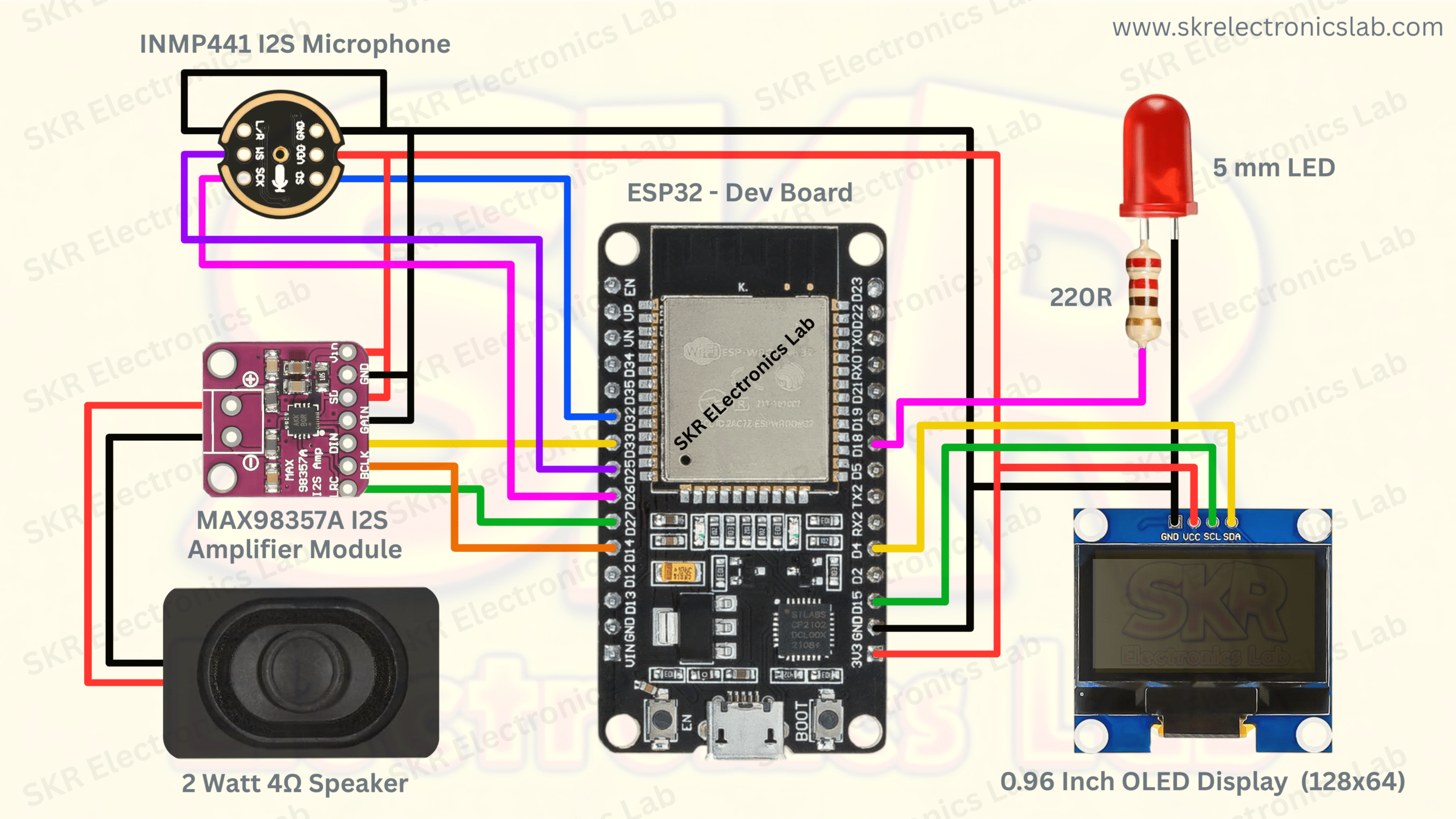 Xiaozhi AI Chat Bot ESP32 Circuit Diagram