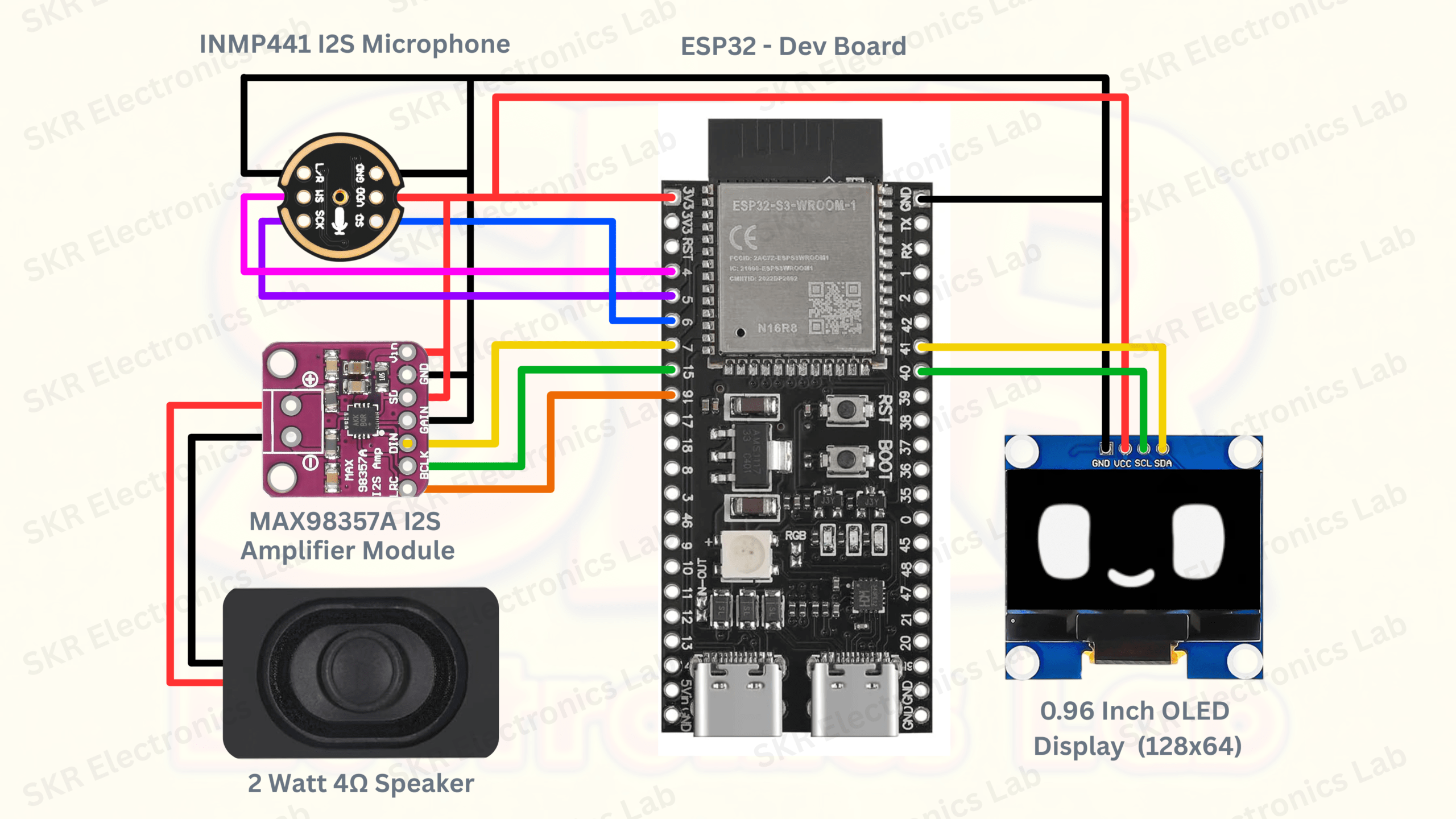 XiaoZhi AI ESP32-S3 Circuit Diagram