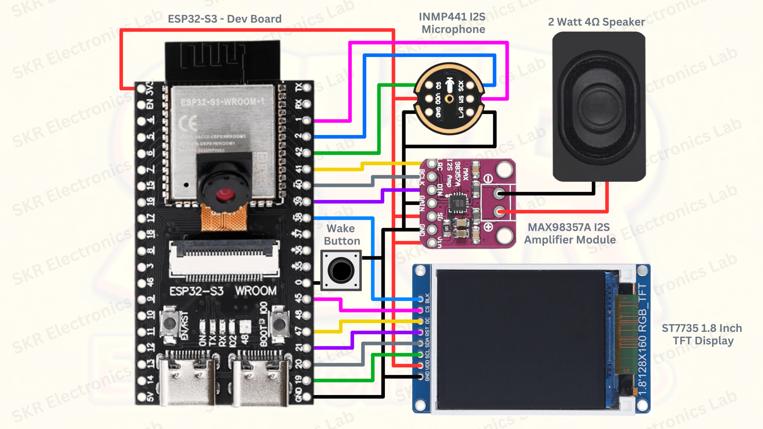 Xiozhi Chatbot ESP32S3 Cam
